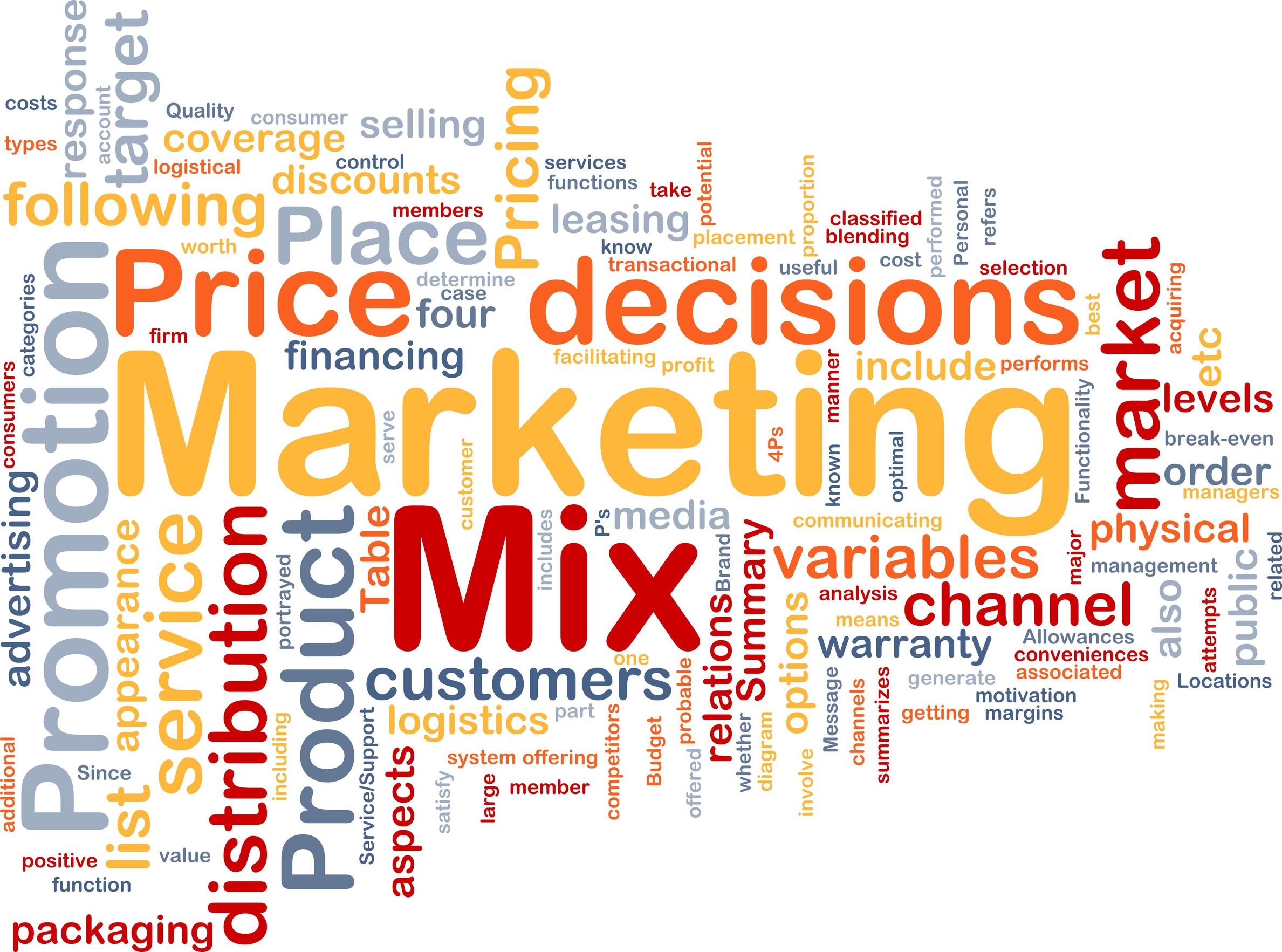 Vv 45 The 4 Ps Of The Marketing Mix Part 1 Business English Vocabulary Video Vocab